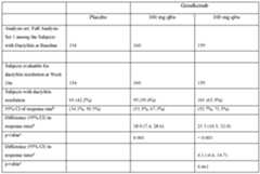 Figure imgf000091_0001