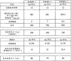 Figure BDA00001768100301081