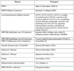 Figure imgf000073_0001