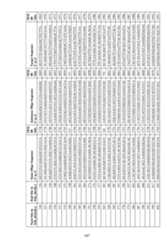 Figure imgf000188_0001