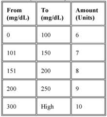 Figure imgf000042_0002
