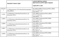 Figure imgf000071_0002