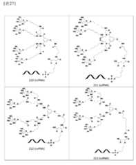 Figure 106103567-A0304-12-0244-231