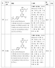 Figure 2023011775000243