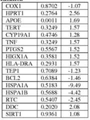Figure imgf000169_0006