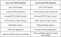 Figure imgf000123_0001