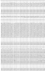 Figure imgf000105_0001