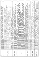 Figure imgf000287_0001