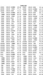 Figure imgf000698_0001