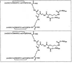 Figure A20048001962600402