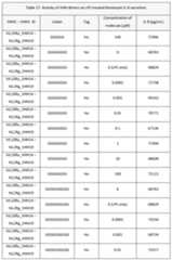 Figure imgf000187_0001