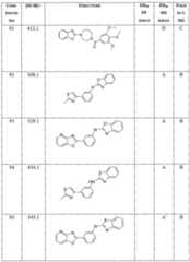 Figure imgf000386_0001