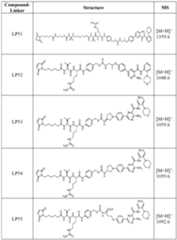 Figure imgf000386_0001