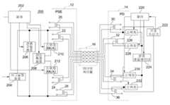 Figure R1020077018920