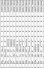 Figure imgf000181_0001