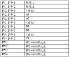 Figure BDA0003033975540000181