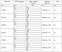 Figure 112016114379466-pct00341