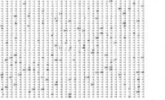 Figure GSB00000016125900162