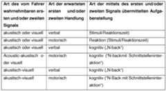 Figure imgf000015_0001