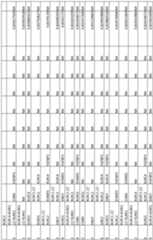 Figure imgf000091_0001