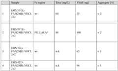 Figure imgf000166_0002