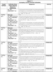 Figure imgf000031_0001