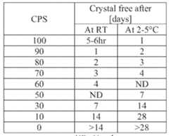Figure imgf000010_0001