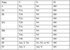Figure imgf000031_0002