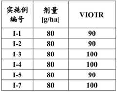 Figure BDA0004025657810000773