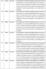 Figure imgf000155_0001