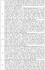 Figure BDA0002639672300000241