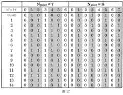 Figure 0007534272000019