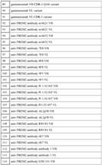 Figure imgf000097_0001