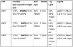 Figure imgf000140_0001
