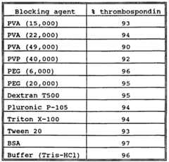 Figure imgf000029_0001