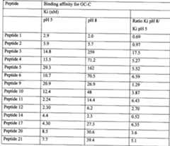 Figure imgf000041_0001