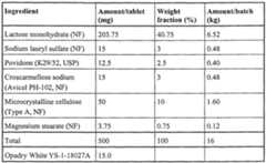 Figure imgf000043_0001