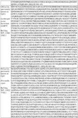 Figure imgf000161_0001