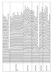 Figure imgf000268_0001