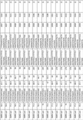 Figure BDA00002925186900741