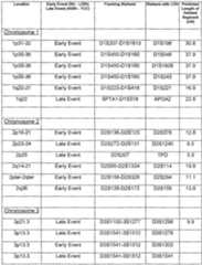 Figure imgf000081_0001