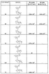 Figure BSA00000676350901281