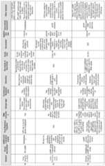 Figure imgf000022_0001