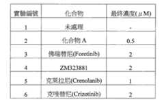 Figure 110109790-A0202-12-0045-6