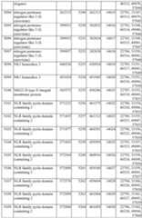 Figure imgf000414_0001