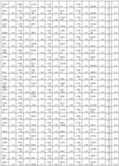 Figure imgf000248_0001