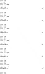 Figure ISA00000171256800251