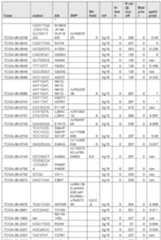 Figure imgf000678_0001