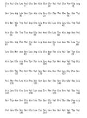 Figure 104119613-A0202-12-0227-200