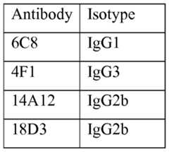 Figure imgf000029_0001
